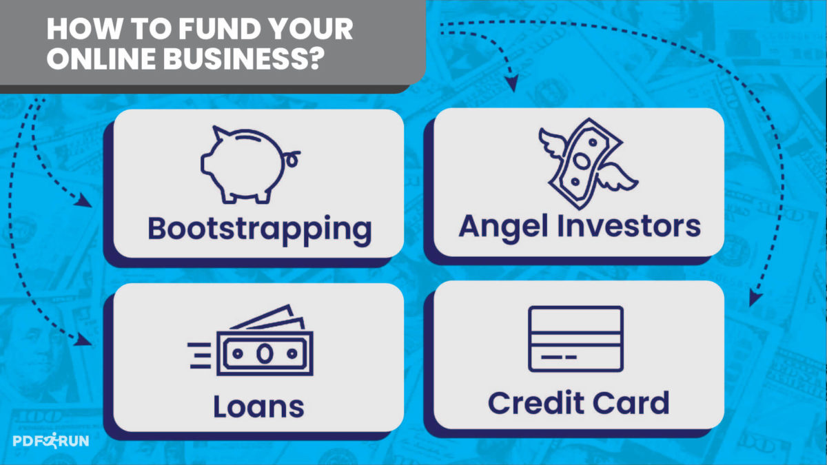 fund your online business