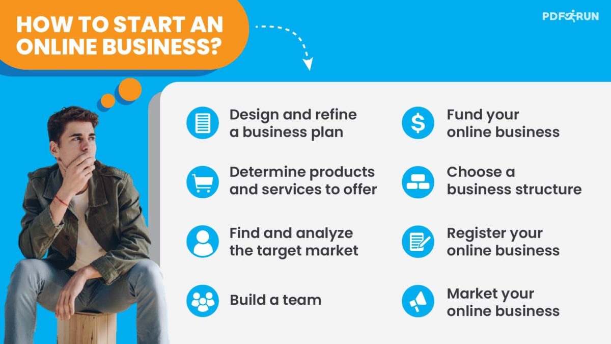 how to start online business