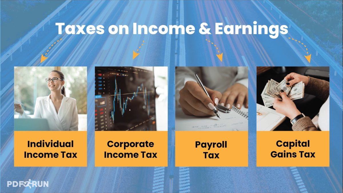 Taxes on Income and Earnings